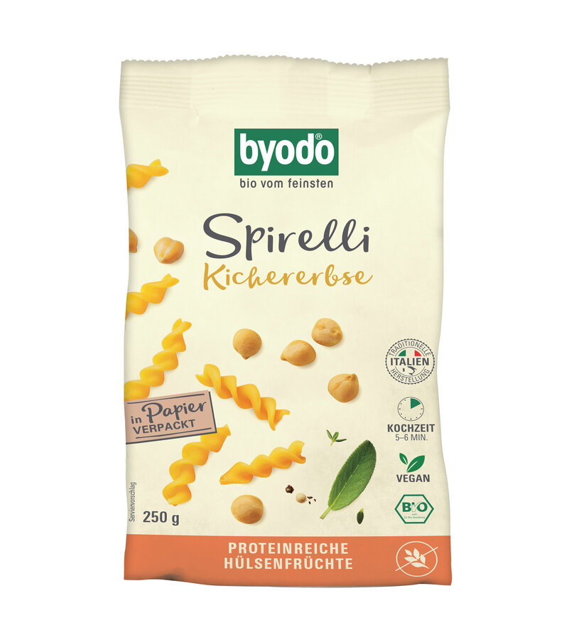 Spirelli, Kichererbse